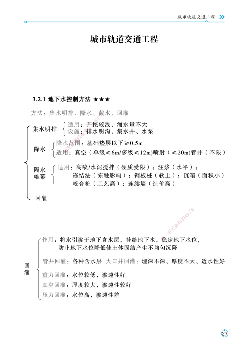 01.2025宋立阳-考点专项突破-市政实务1_2026年一级建造师_2026年一建市政_2025年一建市政SVIP_02-基础精讲✿高端面授✿深度强化_54-市政《考点专项突破》宋立阳HX_讲义