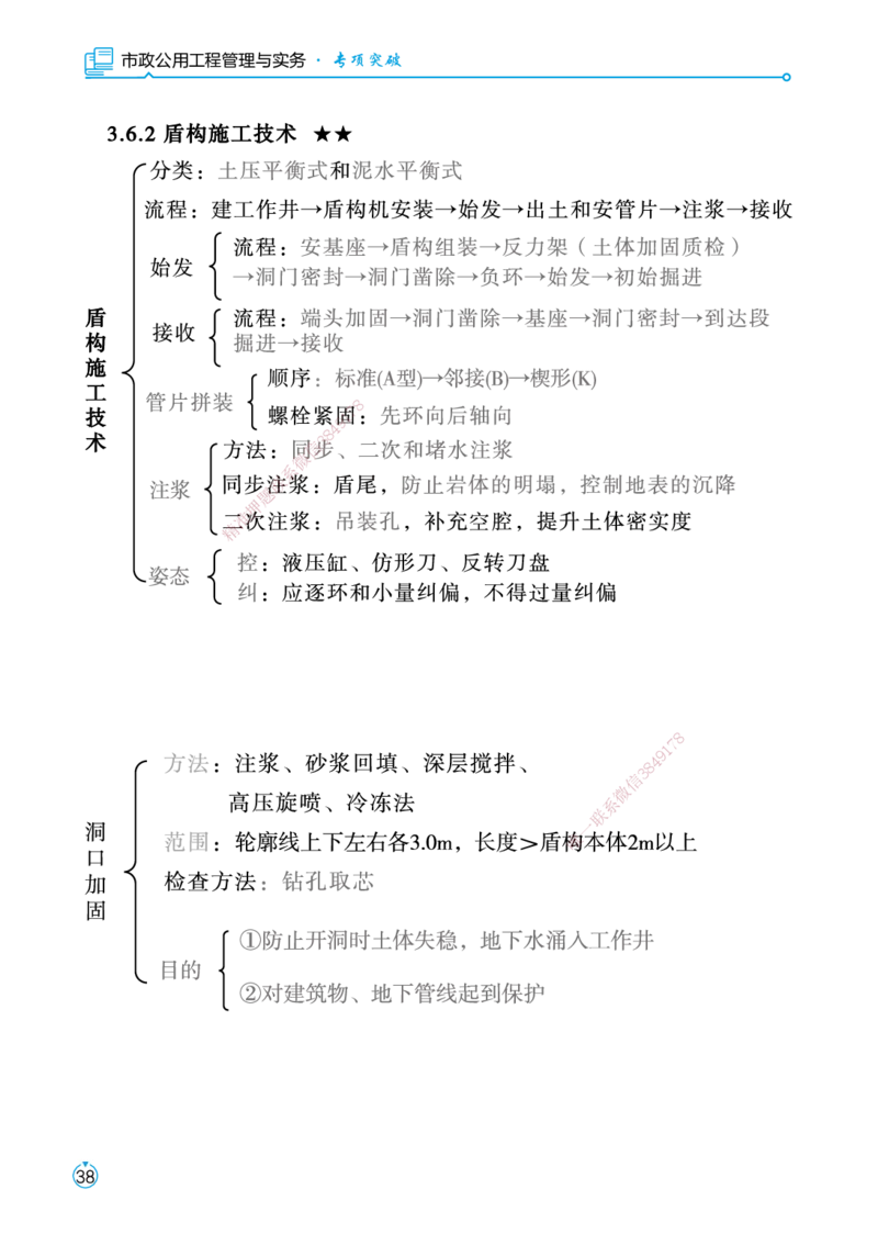 01.2025宋立阳-考点专项突破-市政实务1_2026年一级建造师_2026年一建市政_2025年一建市政SVIP_02-基础精讲✿高端面授✿深度强化_54-市政《考点专项突破》宋立阳HX_讲义