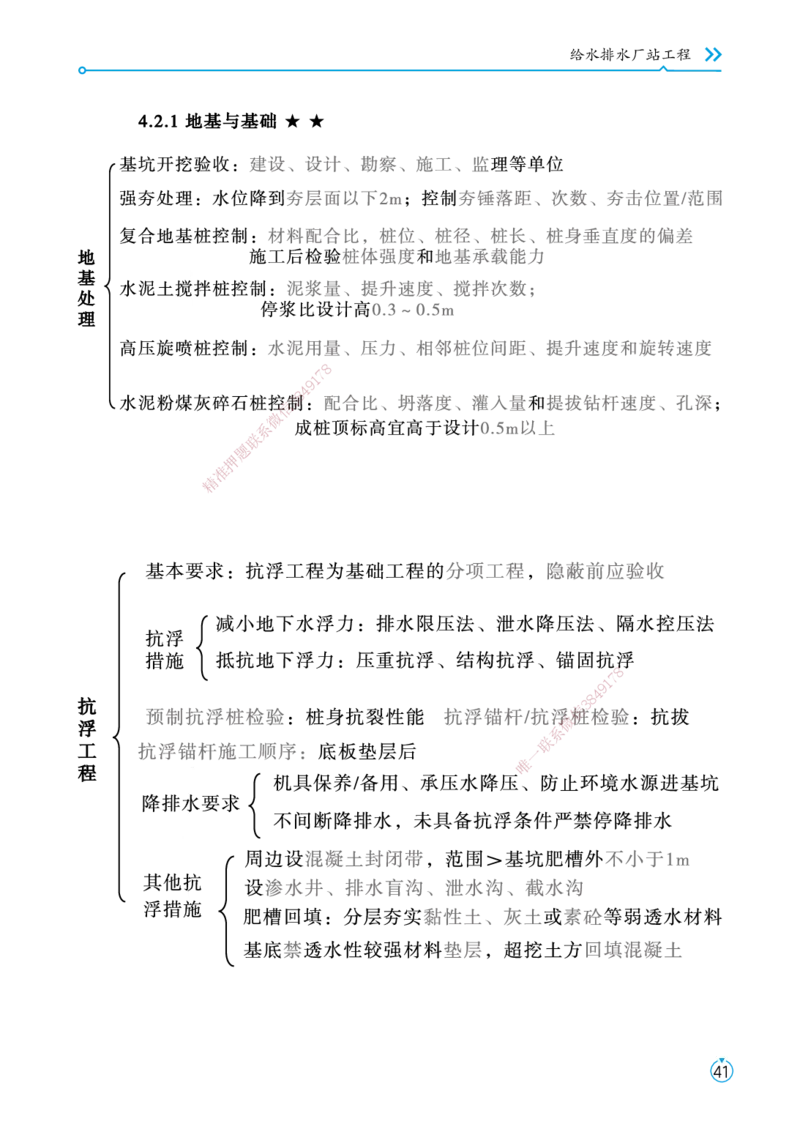 01.2025宋立阳-考点专项突破-市政实务1_2026年一级建造师_2026年一建市政_2025年一建市政SVIP_02-基础精讲✿高端面授✿深度强化_54-市政《考点专项突破》宋立阳HX_讲义