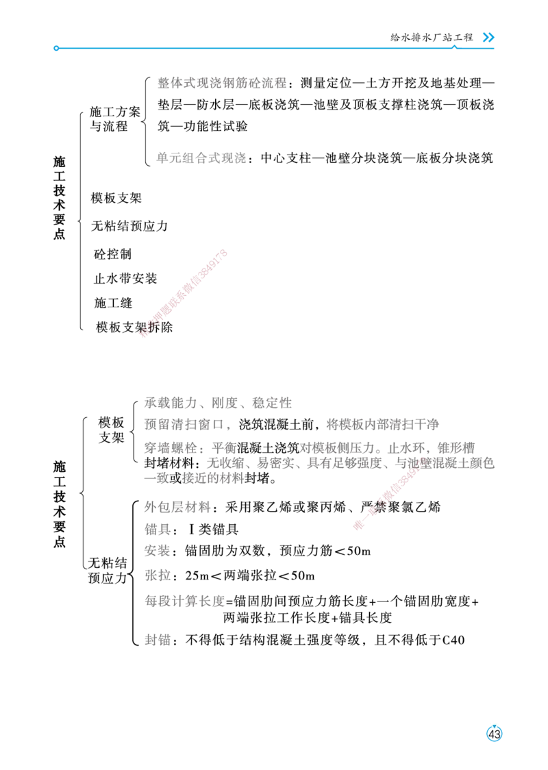 01.2025宋立阳-考点专项突破-市政实务1_2026年一级建造师_2026年一建市政_2025年一建市政SVIP_02-基础精讲✿高端面授✿深度强化_54-市政《考点专项突破》宋立阳HX_讲义