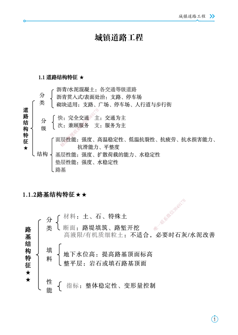 01.2025宋立阳-考点专项突破-市政实务1_2026年一级建造师_2026年一建市政_2025年一建市政SVIP_02-基础精讲✿高端面授✿深度强化_54-市政《考点专项突破》宋立阳HX_讲义