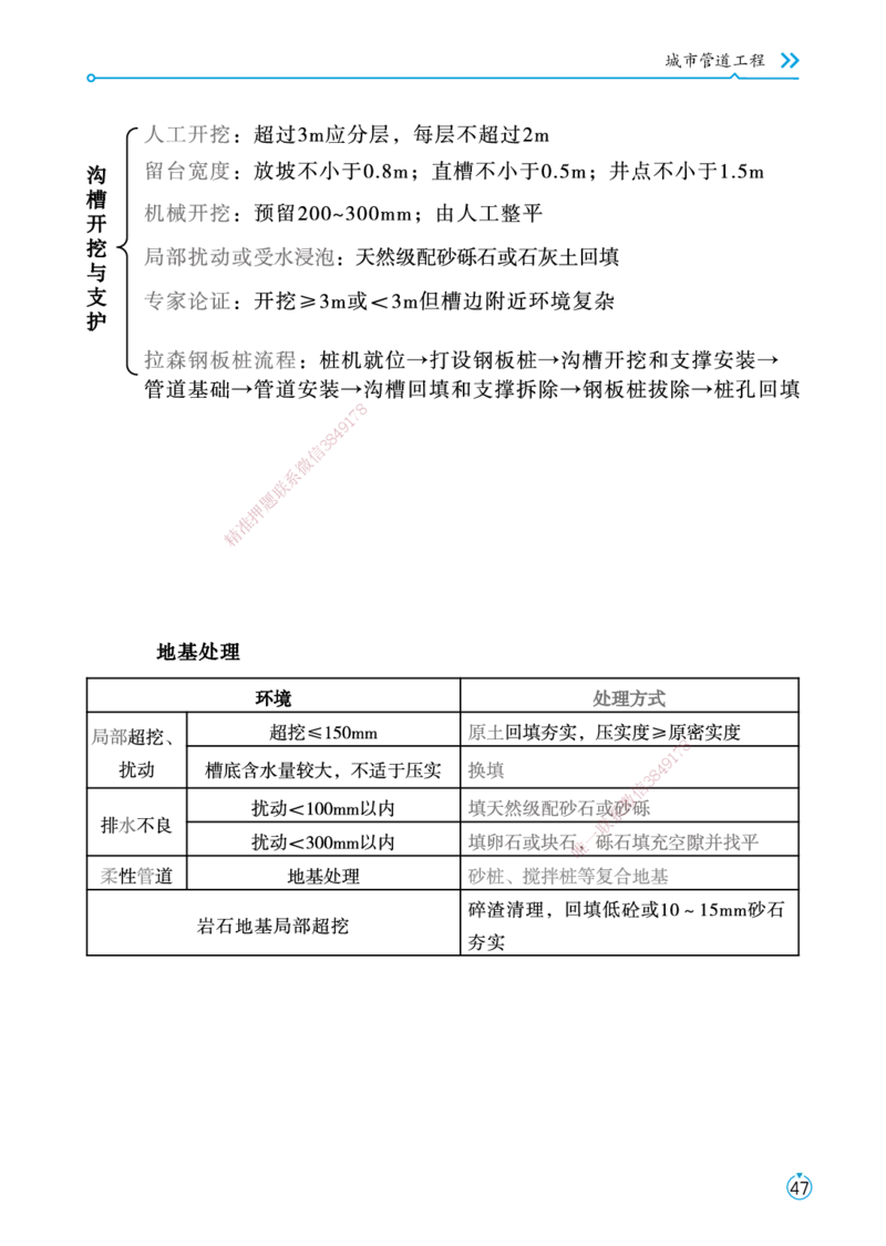 01.2025宋立阳-考点专项突破-市政实务1_2026年一级建造师_2026年一建市政_2025年一建市政SVIP_02-基础精讲✿高端面授✿深度强化_54-市政《考点专项突破》宋立阳HX_讲义