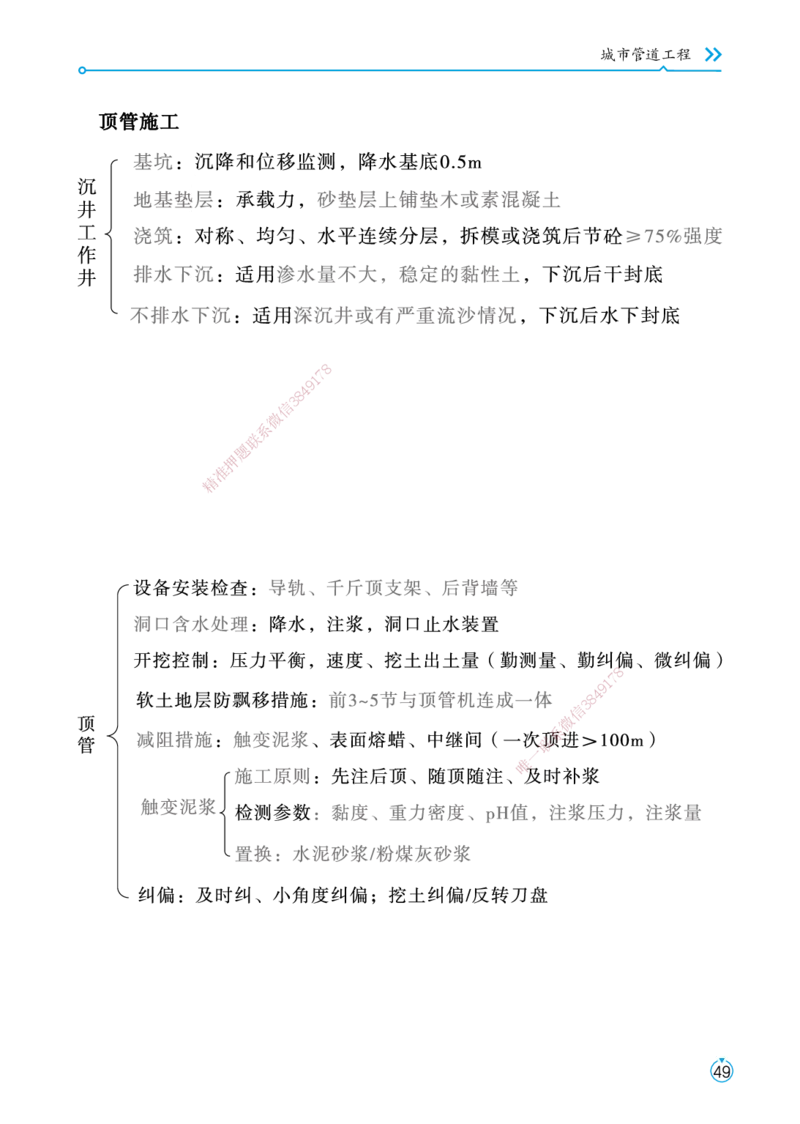 01.2025宋立阳-考点专项突破-市政实务1_2026年一级建造师_2026年一建市政_2025年一建市政SVIP_02-基础精讲✿高端面授✿深度强化_54-市政《考点专项突破》宋立阳HX_讲义