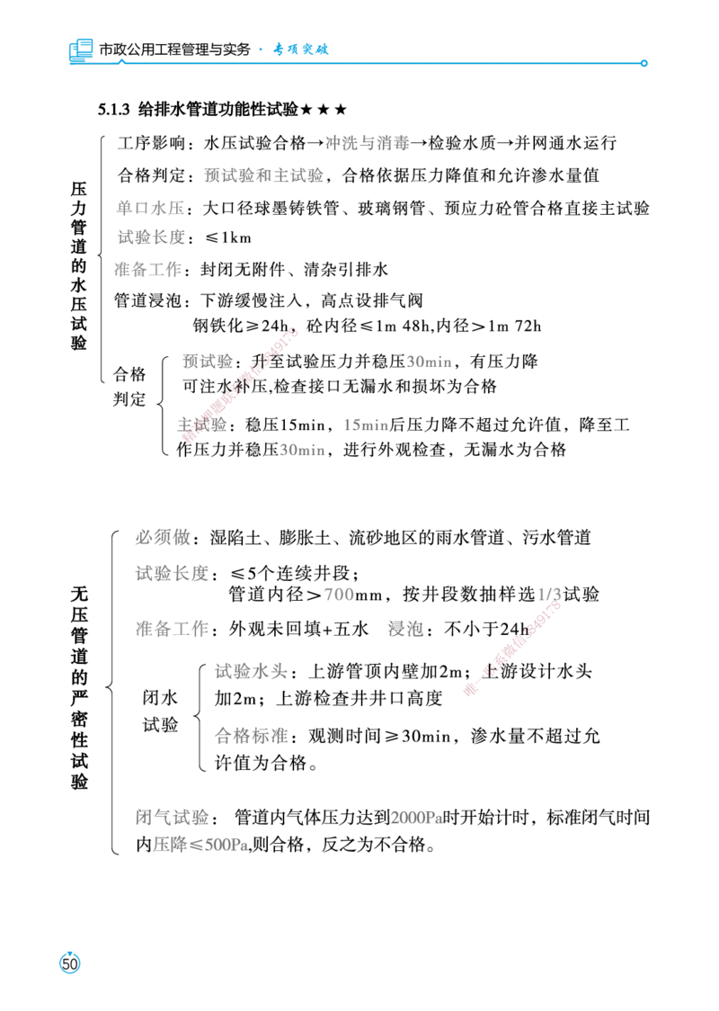 01.2025宋立阳-考点专项突破-市政实务1_2026年一级建造师_2026年一建市政_2025年一建市政SVIP_02-基础精讲✿高端面授✿深度强化_54-市政《考点专项突破》宋立阳HX_讲义