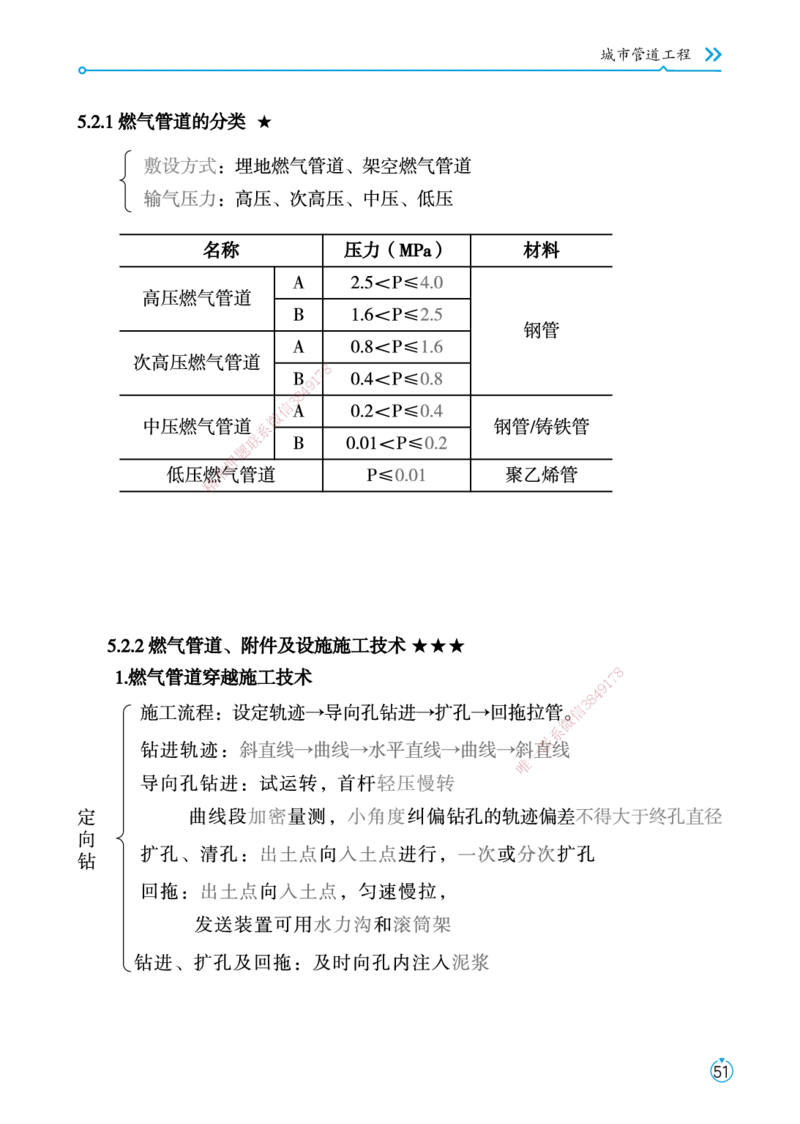 01.2025宋立阳-考点专项突破-市政实务1_2026年一级建造师_2026年一建市政_2025年一建市政SVIP_02-基础精讲✿高端面授✿深度强化_54-市政《考点专项突破》宋立阳HX_讲义