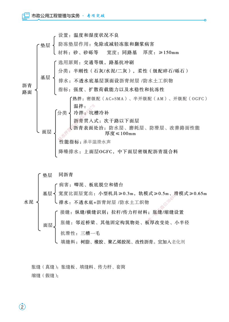01.2025宋立阳-考点专项突破-市政实务1_2026年一级建造师_2026年一建市政_2025年一建市政SVIP_02-基础精讲✿高端面授✿深度强化_54-市政《考点专项突破》宋立阳HX_讲义