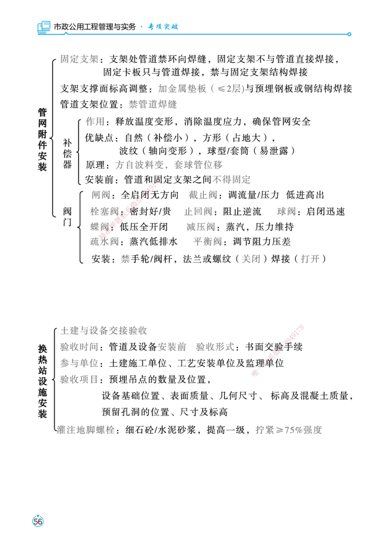 01.2025宋立阳-考点专项突破-市政实务1_2026年一级建造师_2026年一建市政_2025年一建市政SVIP_02-基础精讲✿高端面授✿深度强化_54-市政《考点专项突破》宋立阳HX_讲义