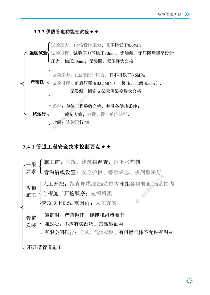 01.2025宋立阳-考点专项突破-市政实务1_2026年一级建造师_2026年一建市政_2025年一建市政SVIP_02-基础精讲✿高端面授✿深度强化_54-市政《考点专项突破》宋立阳HX_讲义