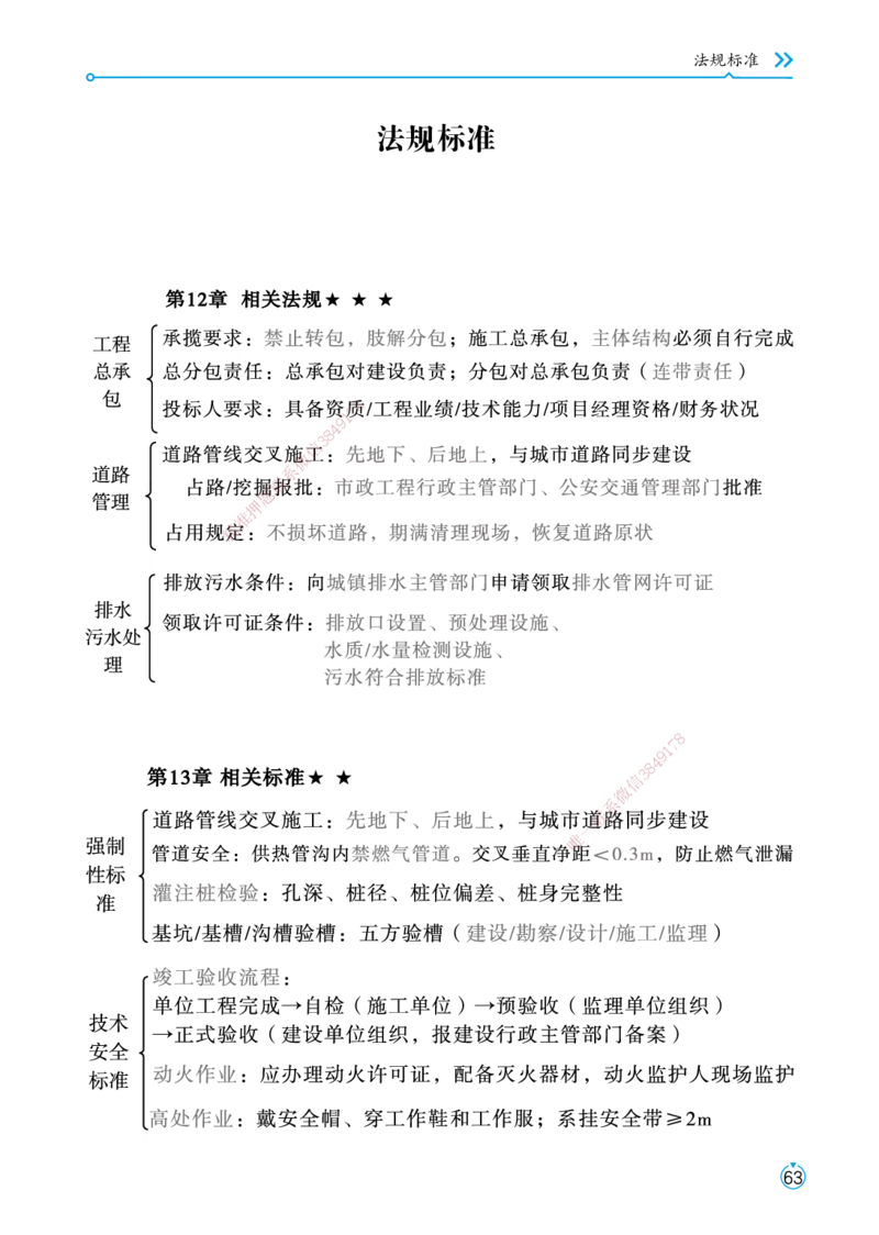 01.2025宋立阳-考点专项突破-市政实务1_2026年一级建造师_2026年一建市政_2025年一建市政SVIP_02-基础精讲✿高端面授✿深度强化_54-市政《考点专项突破》宋立阳HX_讲义