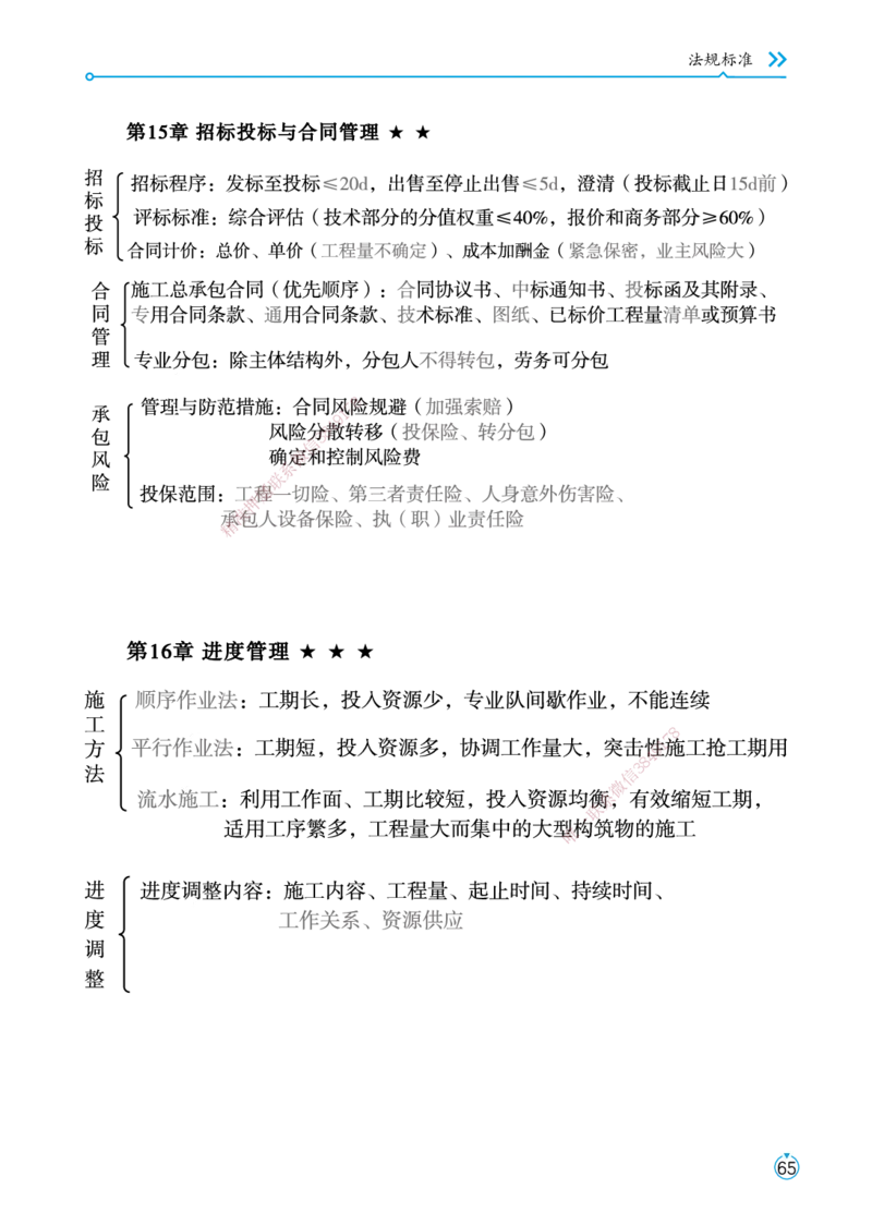 01.2025宋立阳-考点专项突破-市政实务1_2026年一级建造师_2026年一建市政_2025年一建市政SVIP_02-基础精讲✿高端面授✿深度强化_54-市政《考点专项突破》宋立阳HX_讲义