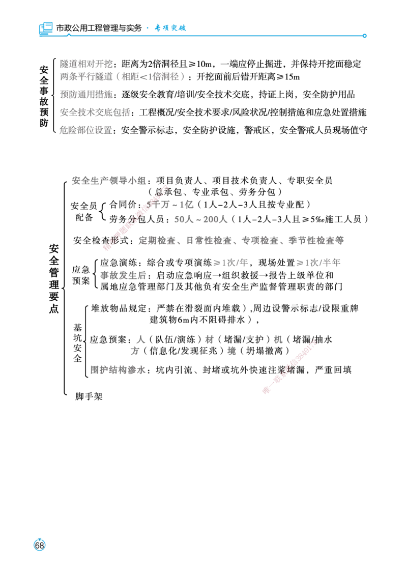 01.2025宋立阳-考点专项突破-市政实务1_2026年一级建造师_2026年一建市政_2025年一建市政SVIP_02-基础精讲✿高端面授✿深度强化_54-市政《考点专项突破》宋立阳HX_讲义
