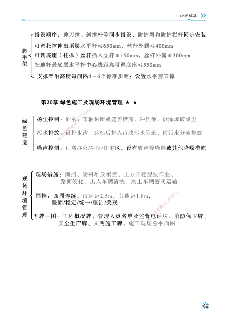 01.2025宋立阳-考点专项突破-市政实务1_2026年一级建造师_2026年一建市政_2025年一建市政SVIP_02-基础精讲✿高端面授✿深度强化_54-市政《考点专项突破》宋立阳HX_讲义