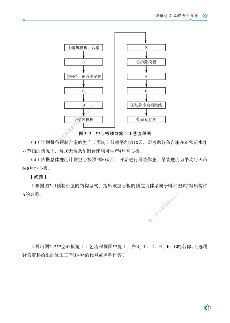 01.2025宋立阳-考点专项突破-市政实务1_2026年一级建造师_2026年一建市政_2025年一建市政SVIP_02-基础精讲✿高端面授✿深度强化_54-市政《考点专项突破》宋立阳HX_讲义