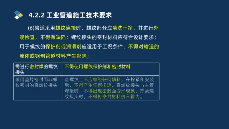 007-2025一建机电精讲工业管道施工技术_2026年一级建造师_2026年一建机电_2025年一建机电SVIP_02-基础精讲✿高端面授✿深度强化_19-机电《教材精讲班》刘忠海SMR_讲义