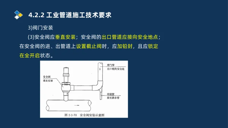 007-2025一建机电精讲工业管道施工技术_2026年一级建造师_2026年一建机电_2025年一建机电SVIP_02-基础精讲✿高端面授✿深度强化_19-机电《教材精讲班》刘忠海SMR_讲义