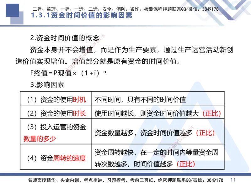 01.2025李理-恒考点精析（赢跑课）-经济1_2026年一级建造师_2026年一建经济_2025年一建经济SVIP_02-基础精讲✿高端面授✿深度强化_04-经济《恒考点精析课》李理HX_讲义