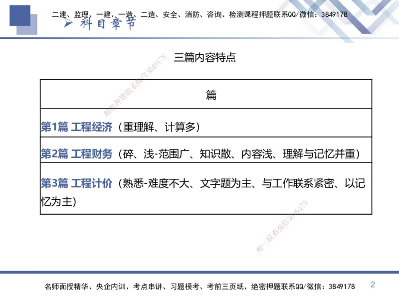 01.2025李理-恒考点精析（赢跑课）-经济1_2026年一级建造师_2026年一建经济_2025年一建经济SVIP_02-基础精讲✿高端面授✿深度强化_04-经济《恒考点精析课》李理HX_讲义