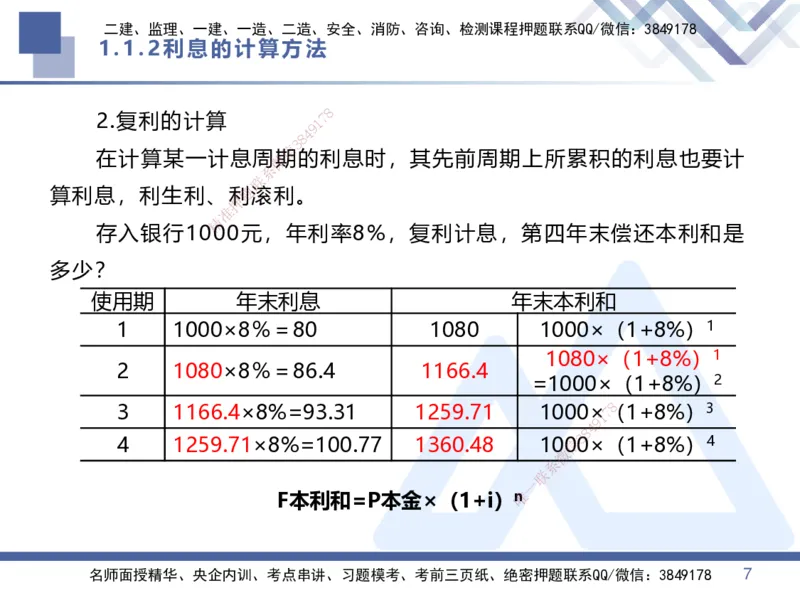 01.2025李理-恒考点精析（赢跑课）-经济1_2026年一级建造师_2026年一建经济_2025年一建经济SVIP_02-基础精讲✿高端面授✿深度强化_04-经济《恒考点精析课》李理HX_讲义