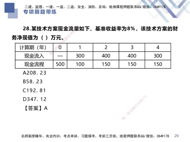 01.2025李理-专项刷题带练-经济1_2026年一级建造师_2026年一建经济_2025年一建经济SVIP_03-习题精析✿实战特训✿模考通关_44-经济《专项刷题带练》李理HX_讲义