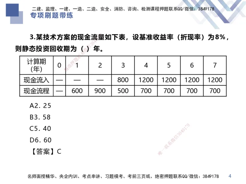 01.2025李理-专项刷题带练-经济1_2026年一级建造师_2026年一建经济_2025年一建经济SVIP_03-习题精析✿实战特训✿模考通关_44-经济《专项刷题带练》李理HX_讲义