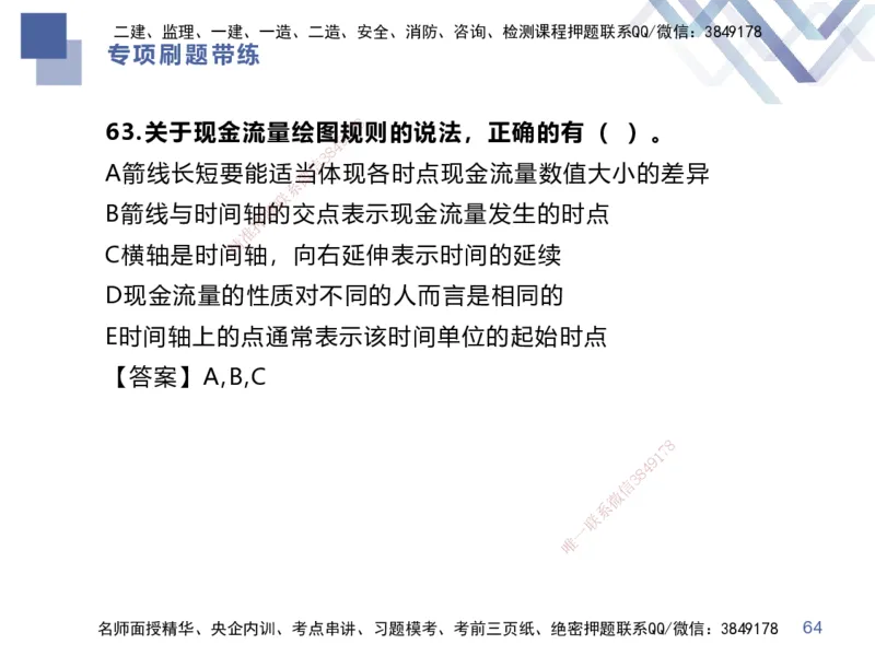 01.2025李理-专项刷题带练-经济1_2026年一级建造师_2026年一建经济_2025年一建经济SVIP_03-习题精析✿实战特训✿模考通关_44-经济《专项刷题带练》李理HX_讲义