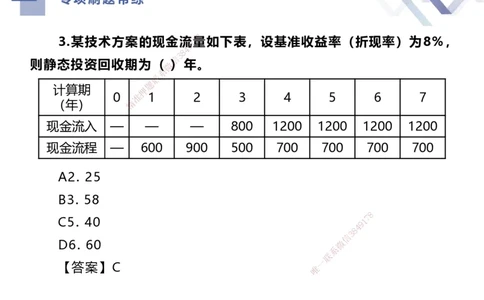 01.2025李理-专项刷题带练-经济1_2026年一级建造师_2026年一建经济_2025年一建经济SVIP_03-习题精析✿实战特训✿模考通关_44-经济《专项刷题带练》李理HX_讲义