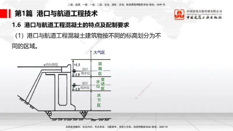 2025一建《港航》考前压轴预测课（上）_2026年一级建造师_2026年一建港航_2025年一建港航SVIP_04-冲刺串讲✿考点强化✿小灶集训_18-港航《考前压轴预测》陈冬铭JGS_讲义