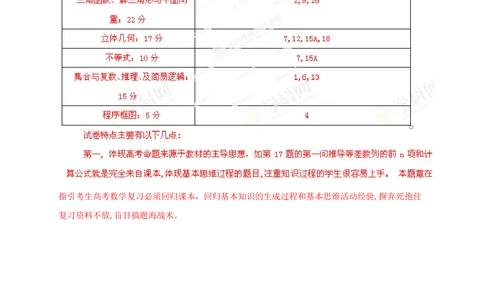 2013年高考数学试卷（文）（陕西）（解析卷）_历年高考真题合集_数学历年高考真题_新&middot;Word版2008-2025&middot;高考数学真题_数学（按省份分类）2008-2025_2008-2025&middot;（陕西）数学高考真题