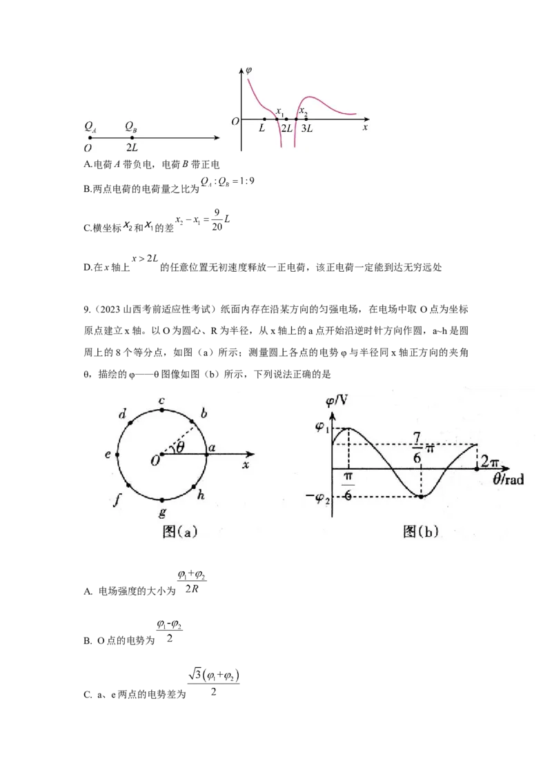 模型41电场图像信息模型（原卷版）_2025高中物理模型方法技巧高三复习专题练习讲义_高考物理模型最新模拟题专项训练