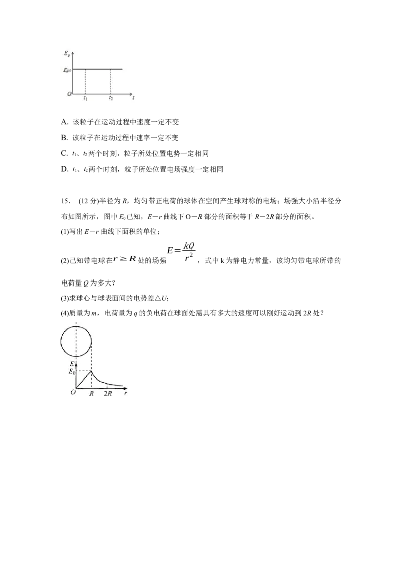 模型41电场图像信息模型（原卷版）_2025高中物理模型方法技巧高三复习专题练习讲义_高考物理模型最新模拟题专项训练