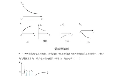 模型41电场图像信息模型（原卷版）_2025高中物理模型方法技巧高三复习专题练习讲义_高考物理模型最新模拟题专项训练
