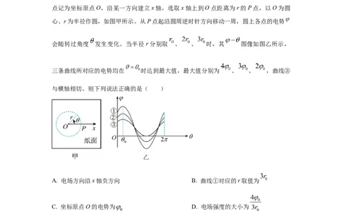 模型41电场图像信息模型（原卷版）_2025高中物理模型方法技巧高三复习专题练习讲义_高考物理模型最新模拟题专项训练