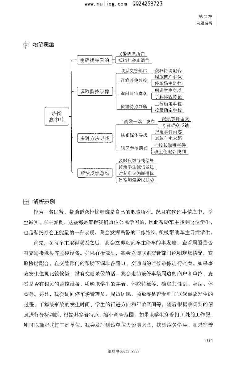 面试1000题（特色题型&middot;材料题）_2025春招题库汇总_十大行测题库_2023年十大热门题库更新中_09、易考汇总_银行面试_半结构化_粉笔面试1000题