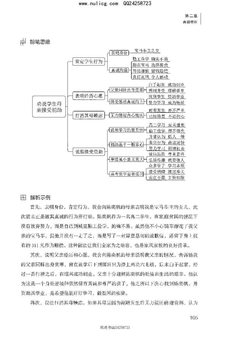 面试1000题（特色题型&middot;材料题）_2025春招题库汇总_十大行测题库_2023年十大热门题库更新中_09、易考汇总_银行面试_半结构化_粉笔面试1000题