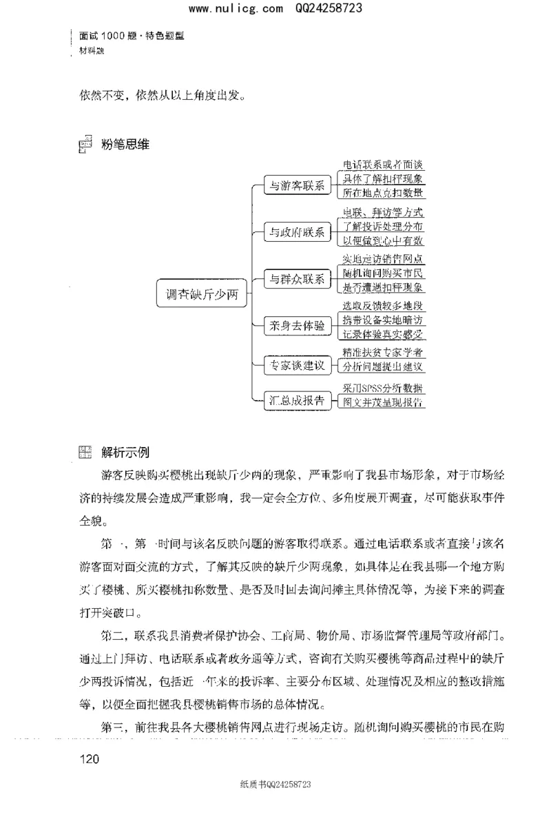 面试1000题（特色题型&middot;材料题）_2025春招题库汇总_十大行测题库_2023年十大热门题库更新中_09、易考汇总_银行面试_半结构化_粉笔面试1000题