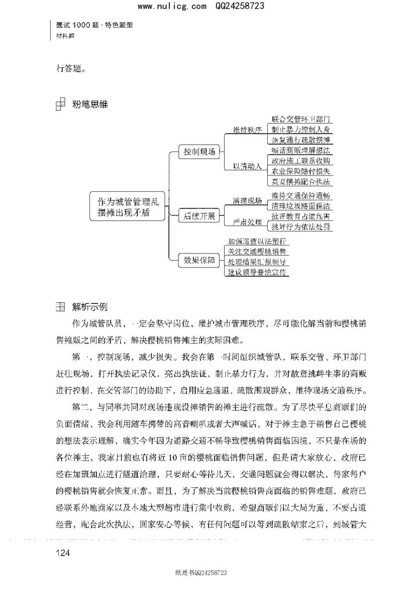 面试1000题（特色题型&middot;材料题）_2025春招题库汇总_十大行测题库_2023年十大热门题库更新中_09、易考汇总_银行面试_半结构化_粉笔面试1000题