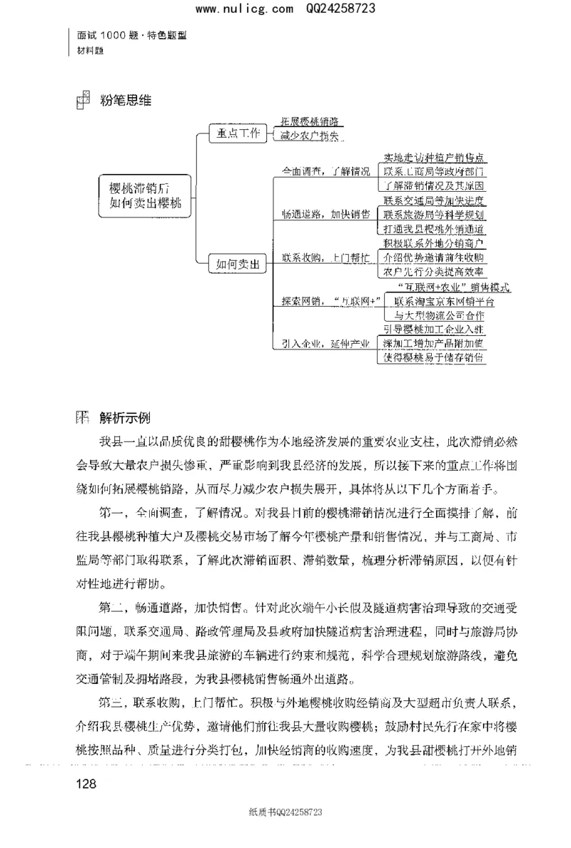 面试1000题（特色题型&middot;材料题）_2025春招题库汇总_十大行测题库_2023年十大热门题库更新中_09、易考汇总_银行面试_半结构化_粉笔面试1000题