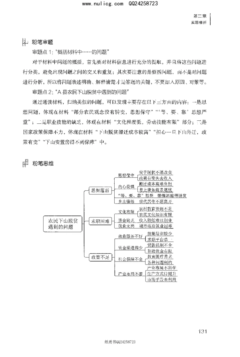 面试1000题（特色题型&middot;材料题）_2025春招题库汇总_十大行测题库_2023年十大热门题库更新中_09、易考汇总_银行面试_半结构化_粉笔面试1000题