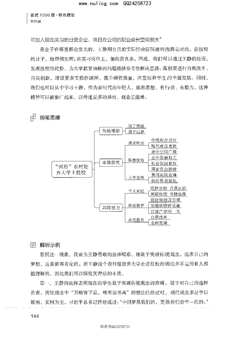 面试1000题（特色题型&middot;材料题）_2025春招题库汇总_十大行测题库_2023年十大热门题库更新中_09、易考汇总_银行面试_半结构化_粉笔面试1000题
