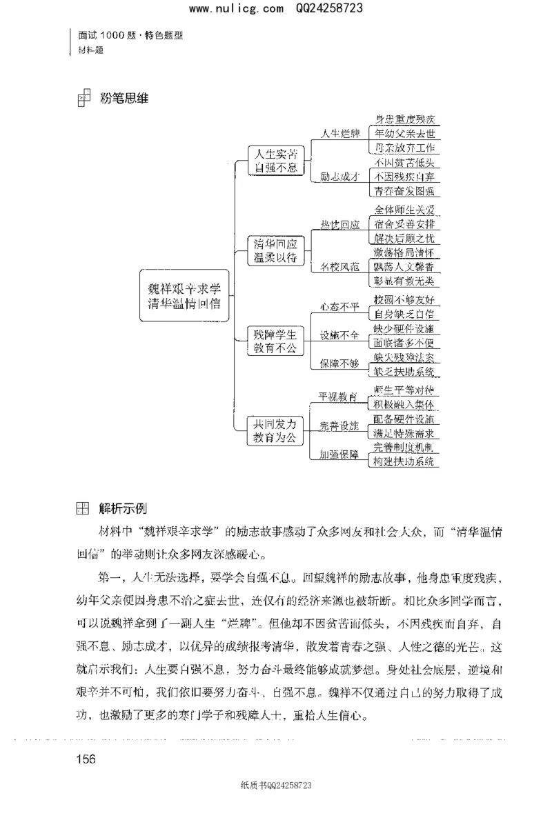 面试1000题（特色题型&middot;材料题）_2025春招题库汇总_十大行测题库_2023年十大热门题库更新中_09、易考汇总_银行面试_半结构化_粉笔面试1000题