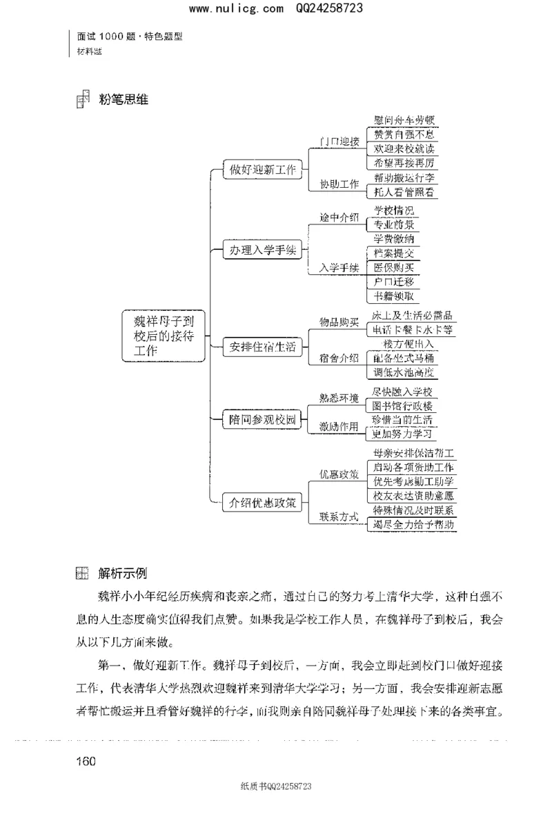 面试1000题（特色题型&middot;材料题）_2025春招题库汇总_十大行测题库_2023年十大热门题库更新中_09、易考汇总_银行面试_半结构化_粉笔面试1000题