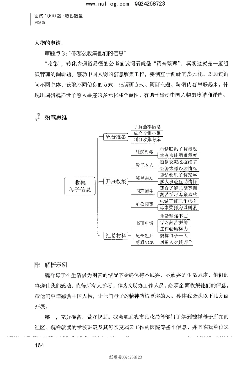 面试1000题（特色题型&middot;材料题）_2025春招题库汇总_十大行测题库_2023年十大热门题库更新中_09、易考汇总_银行面试_半结构化_粉笔面试1000题