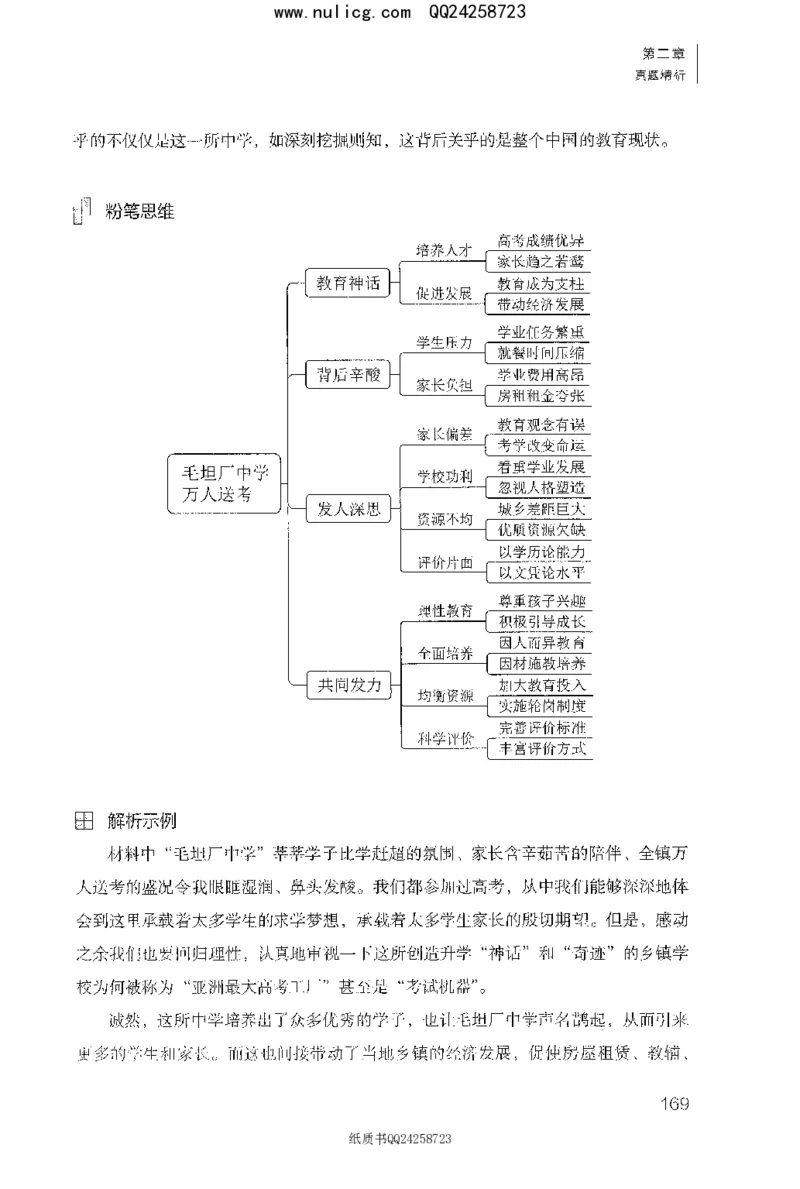 面试1000题（特色题型&middot;材料题）_2025春招题库汇总_十大行测题库_2023年十大热门题库更新中_09、易考汇总_银行面试_半结构化_粉笔面试1000题