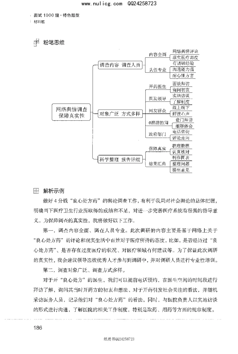 面试1000题（特色题型&middot;材料题）_2025春招题库汇总_十大行测题库_2023年十大热门题库更新中_09、易考汇总_银行面试_半结构化_粉笔面试1000题