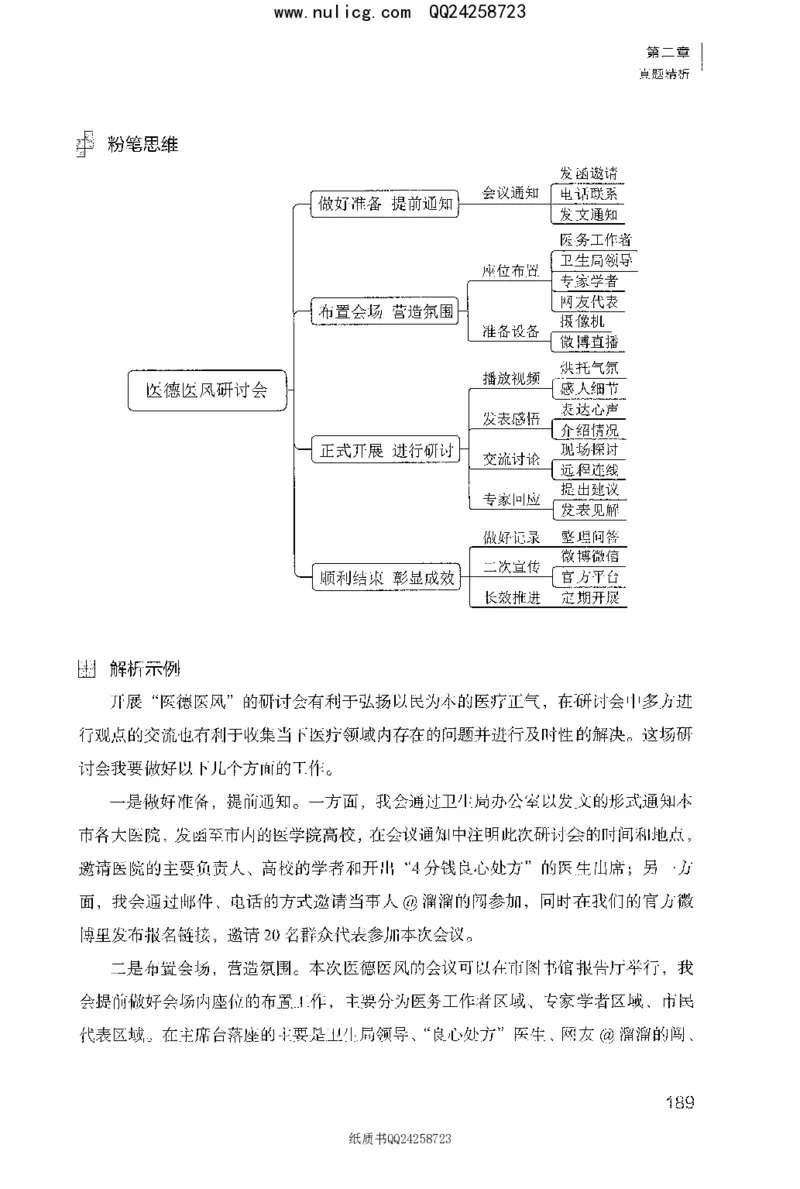 面试1000题（特色题型&middot;材料题）_2025春招题库汇总_十大行测题库_2023年十大热门题库更新中_09、易考汇总_银行面试_半结构化_粉笔面试1000题