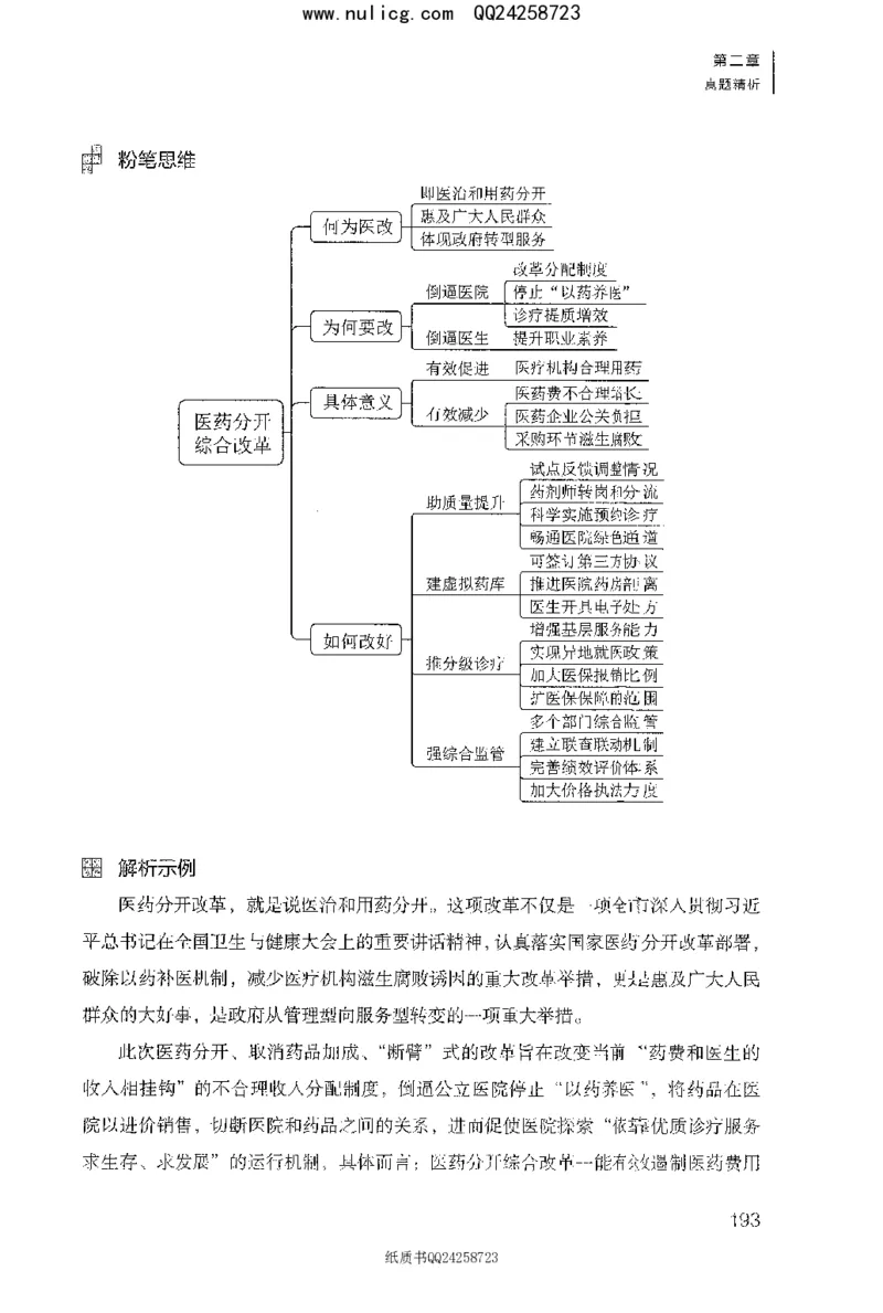 面试1000题（特色题型&middot;材料题）_2025春招题库汇总_十大行测题库_2023年十大热门题库更新中_09、易考汇总_银行面试_半结构化_粉笔面试1000题