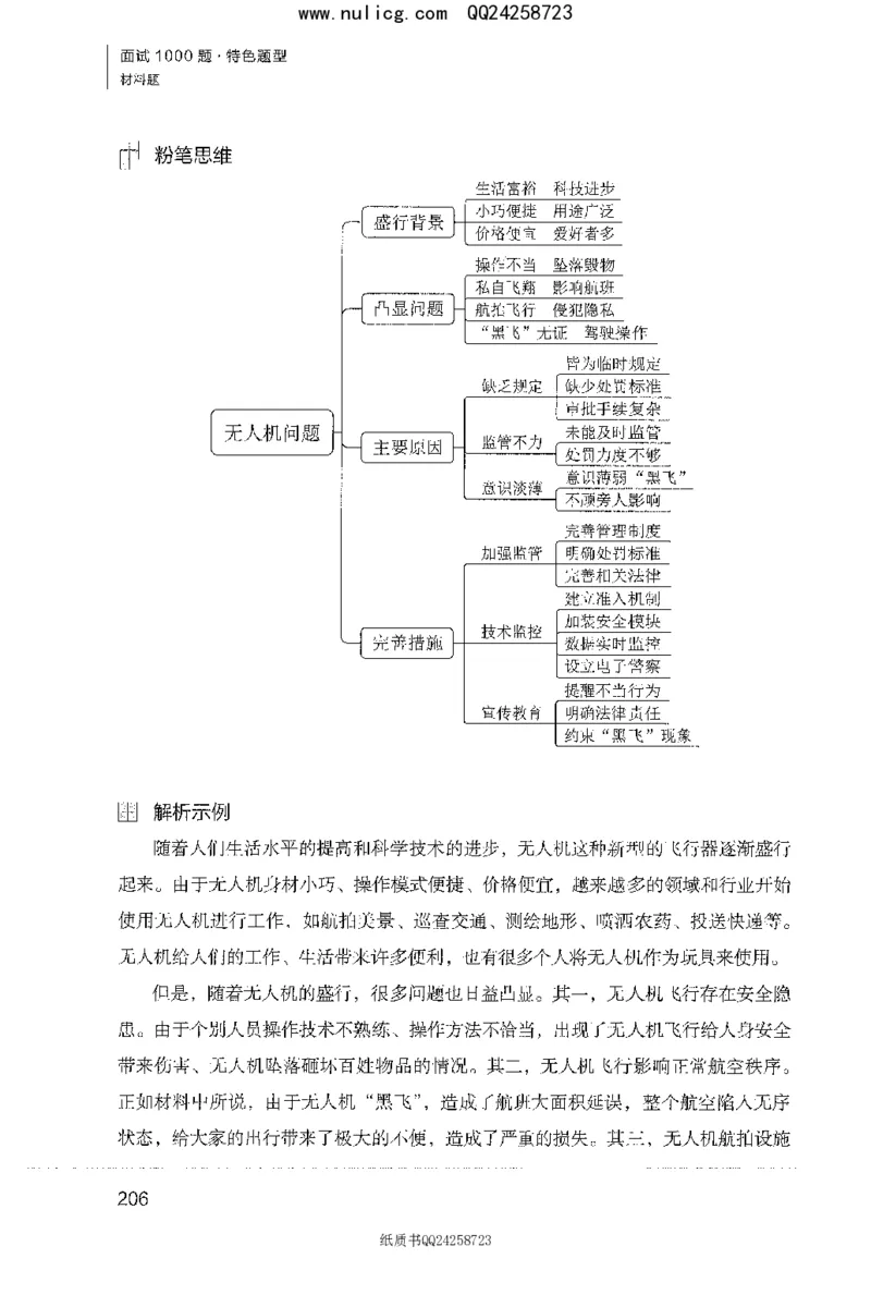 面试1000题（特色题型&middot;材料题）_2025春招题库汇总_十大行测题库_2023年十大热门题库更新中_09、易考汇总_银行面试_半结构化_粉笔面试1000题