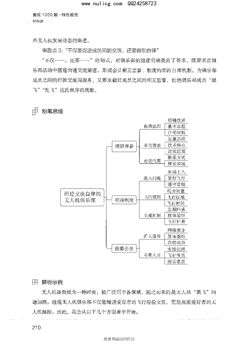 面试1000题（特色题型&middot;材料题）_2025春招题库汇总_十大行测题库_2023年十大热门题库更新中_09、易考汇总_银行面试_半结构化_粉笔面试1000题