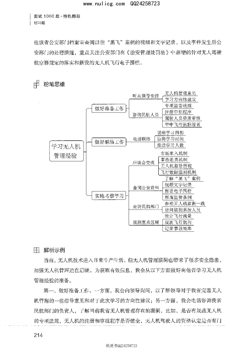 面试1000题（特色题型&middot;材料题）_2025春招题库汇总_十大行测题库_2023年十大热门题库更新中_09、易考汇总_银行面试_半结构化_粉笔面试1000题