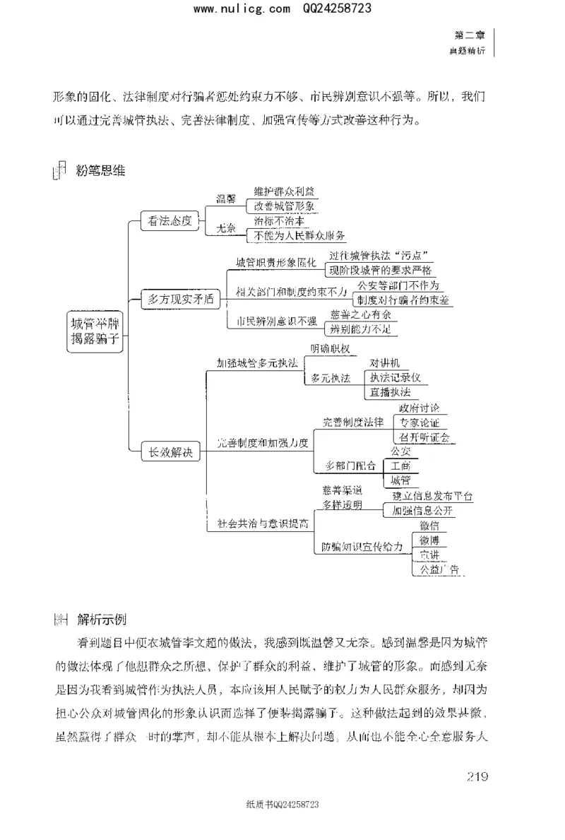 面试1000题（特色题型&middot;材料题）_2025春招题库汇总_十大行测题库_2023年十大热门题库更新中_09、易考汇总_银行面试_半结构化_粉笔面试1000题
